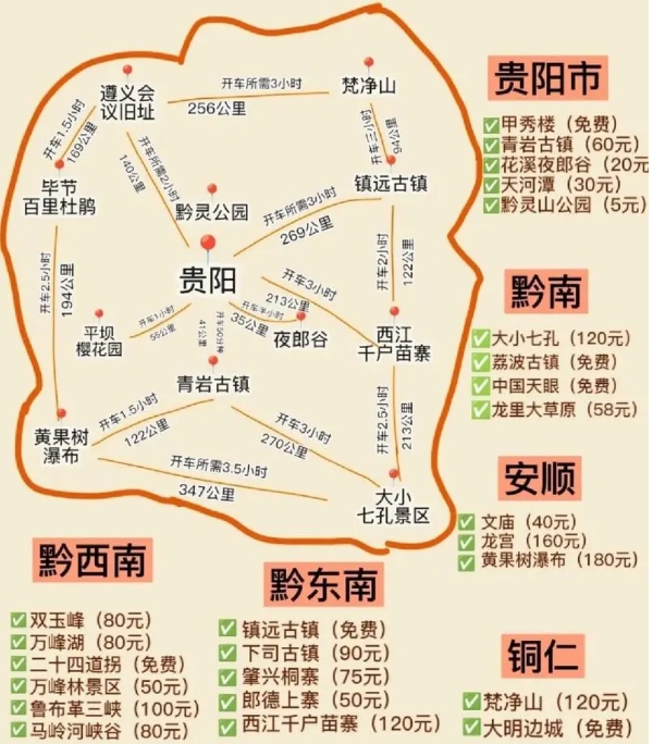 贵州省旅游景点分布地图